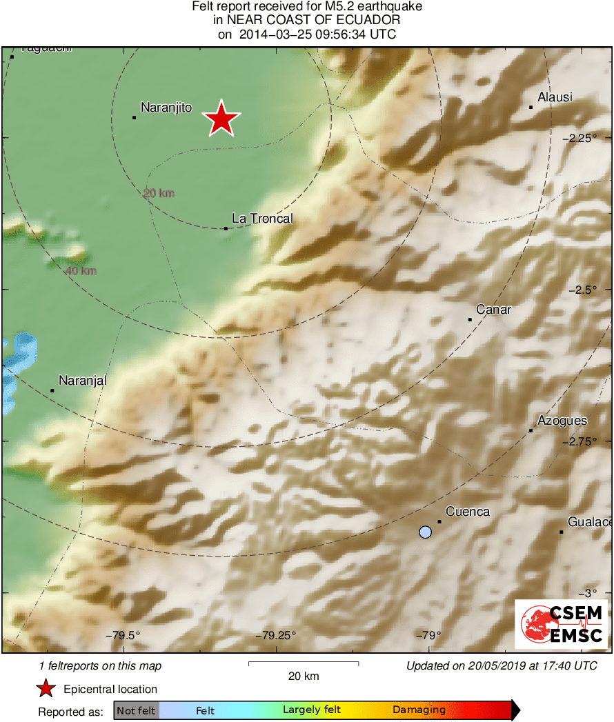 Intensity Map