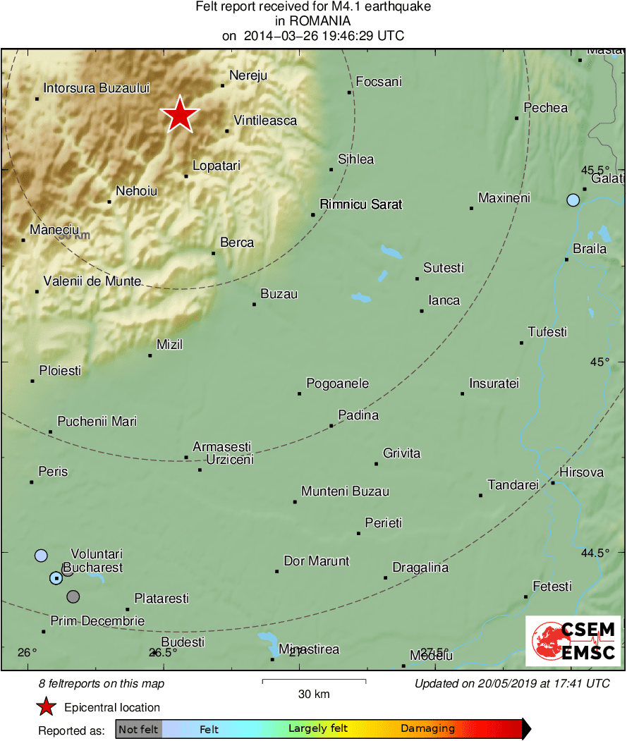 Intensity Map