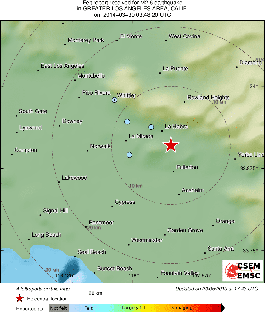 Intensity Map