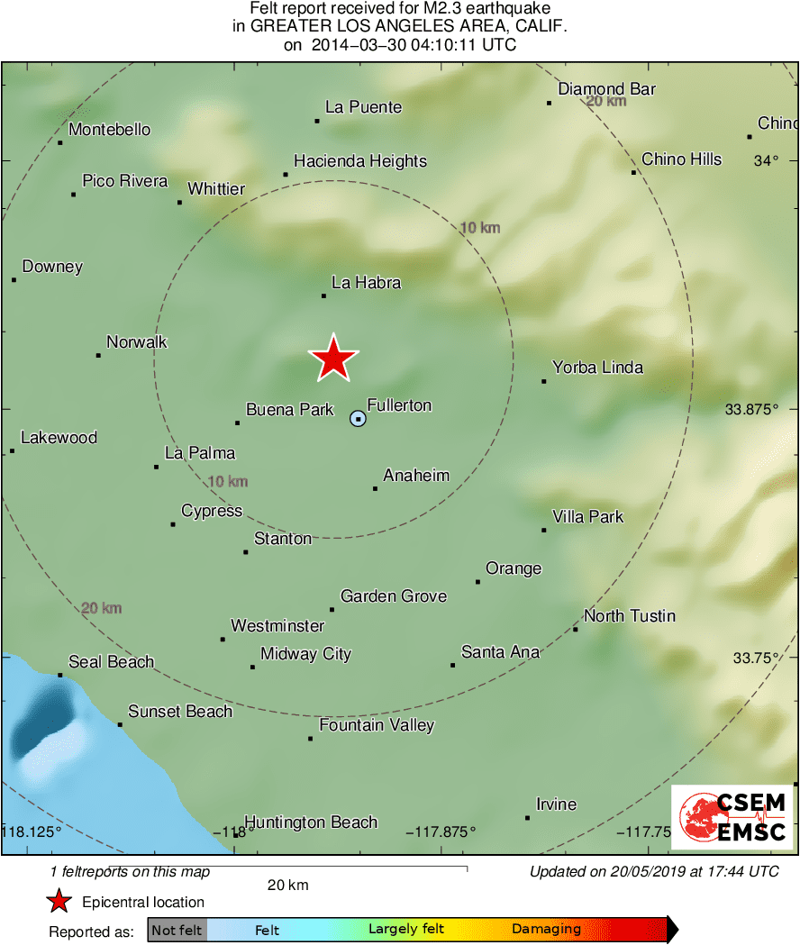Intensity Map
