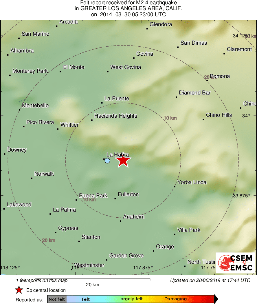 Intensity Map