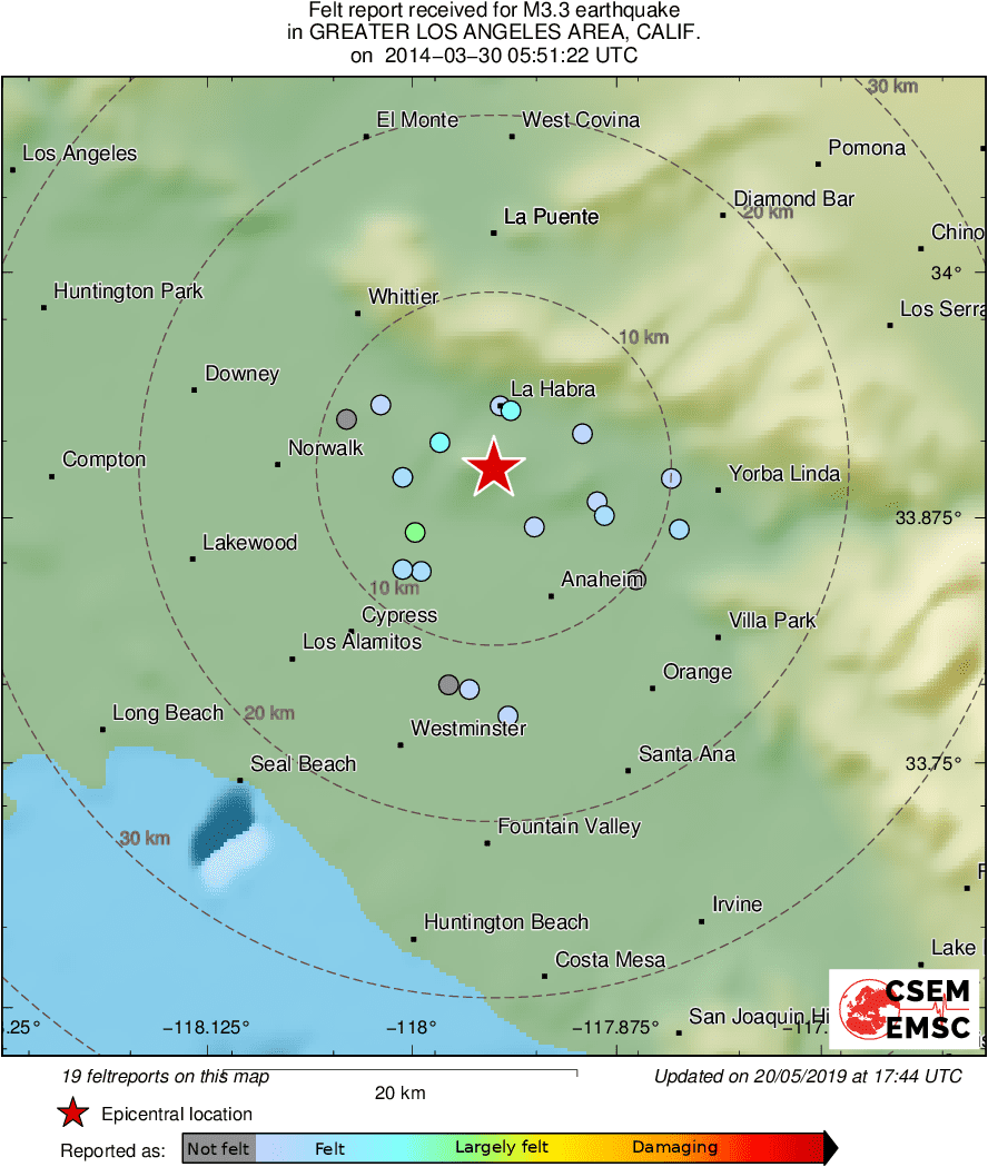 Intensity Map