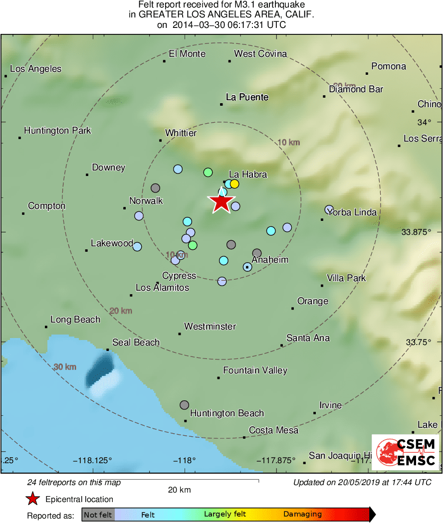 Intensity Map