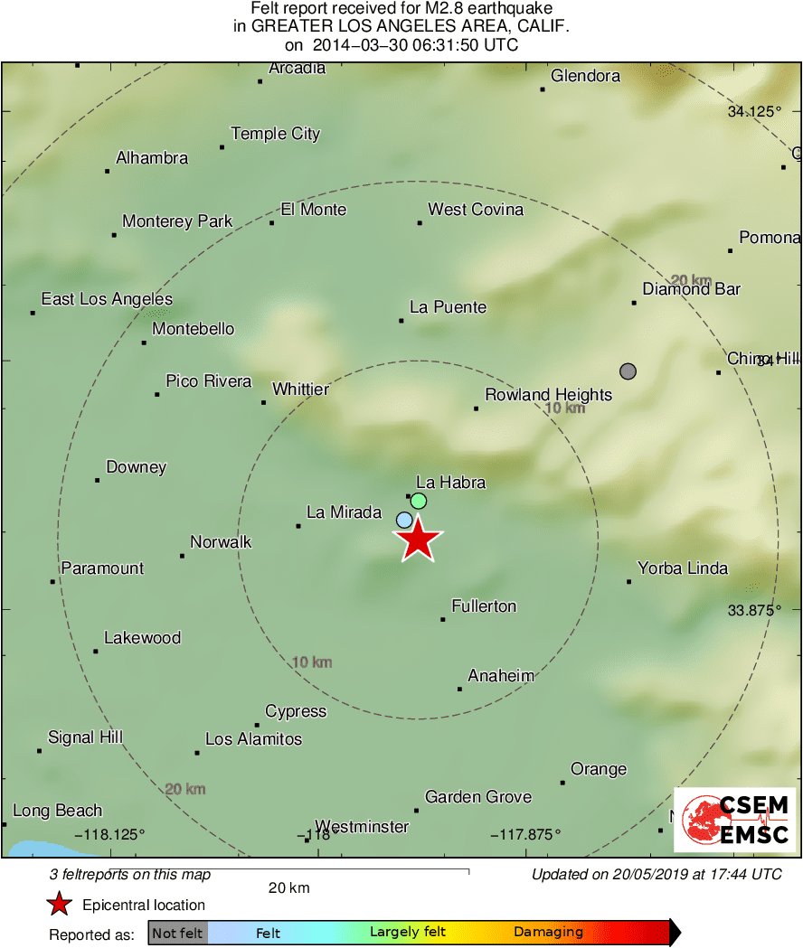 Intensity Map