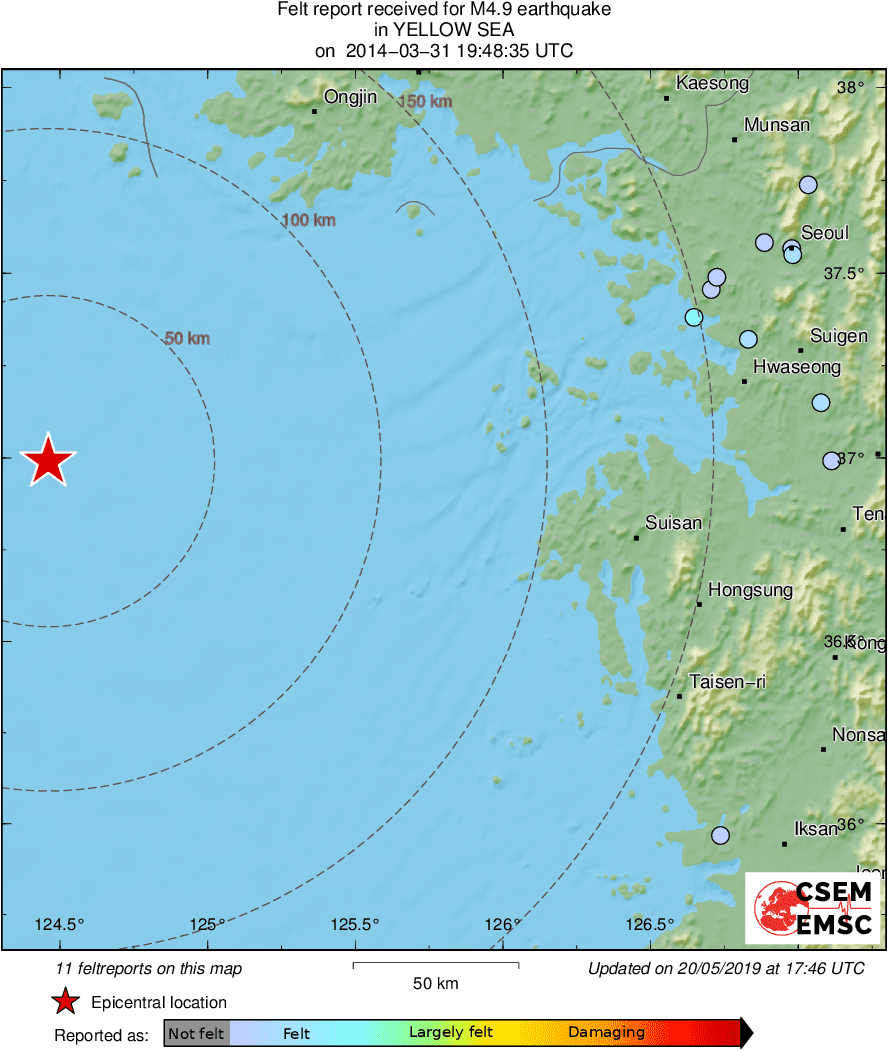 Intensity Map