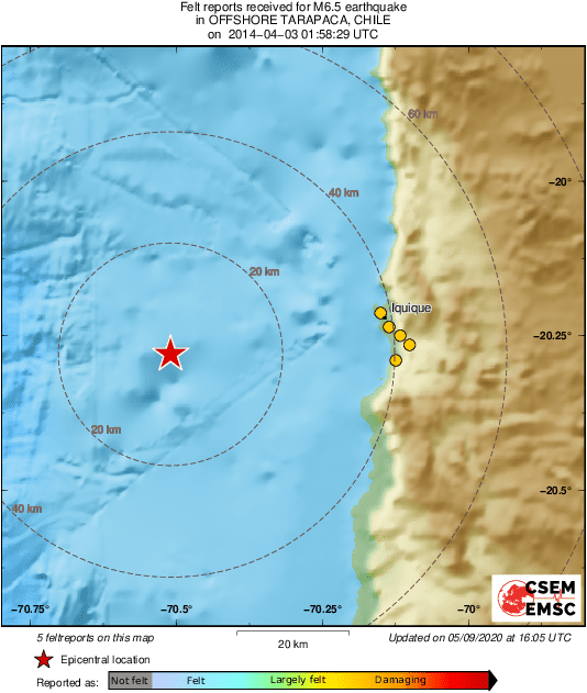 Intensity Map