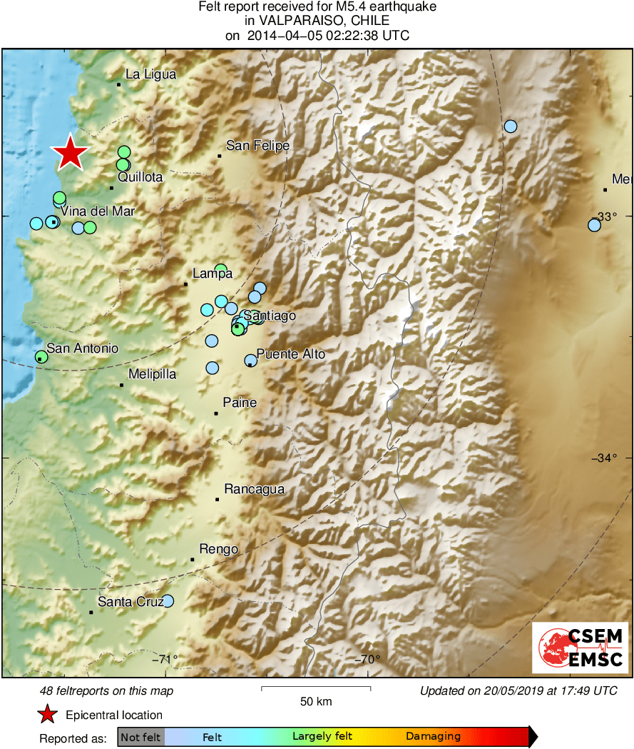 Intensity Map