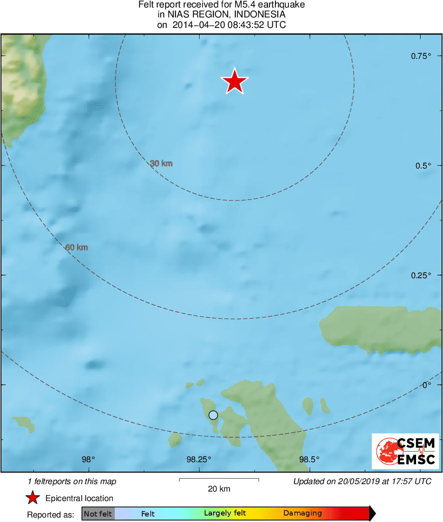 Intensity Map
