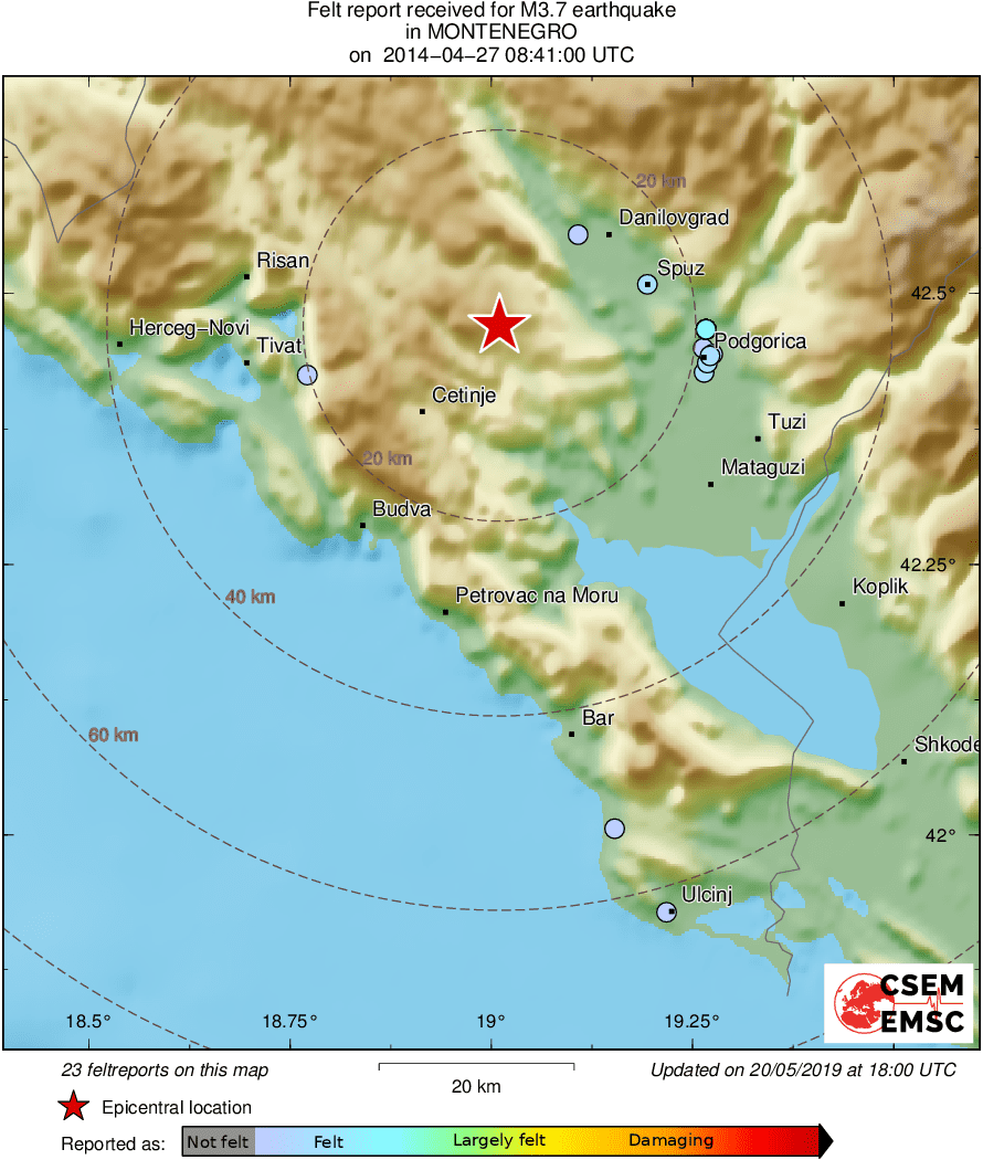 Intensity Map