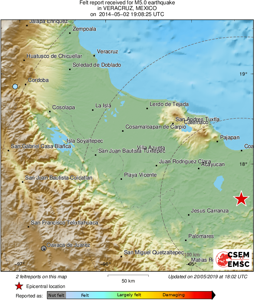 Intensity Map