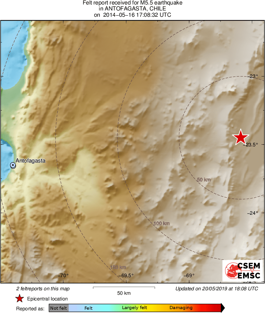 Intensity Map