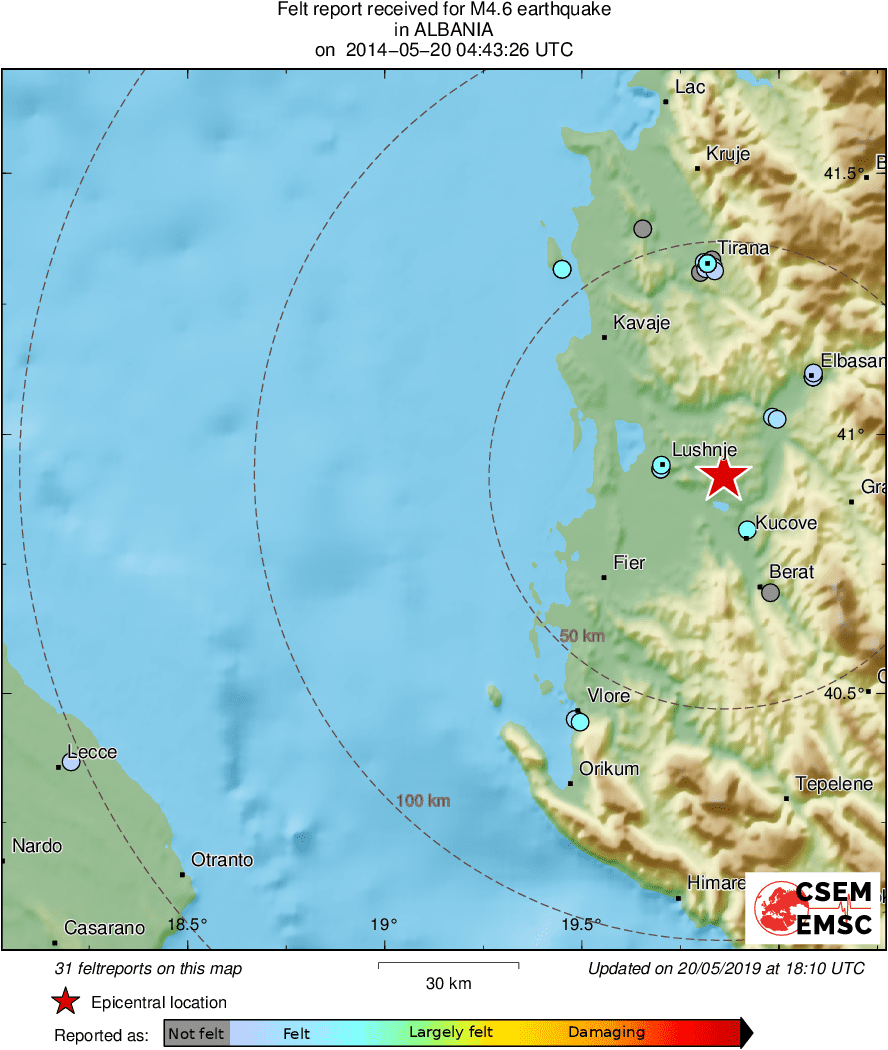 Intensity Map