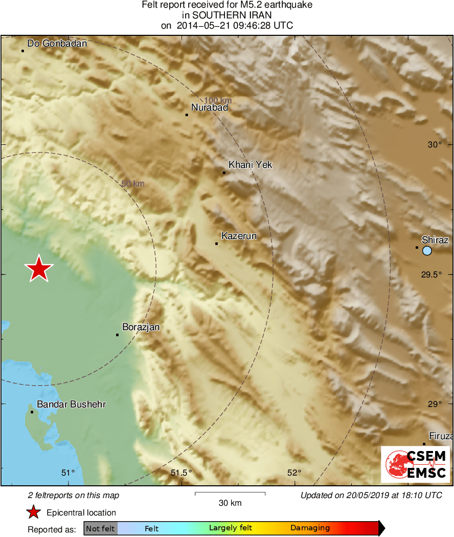 Intensity Map