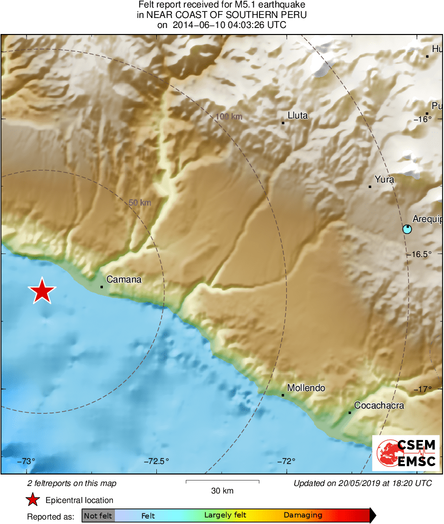 Intensity Map
