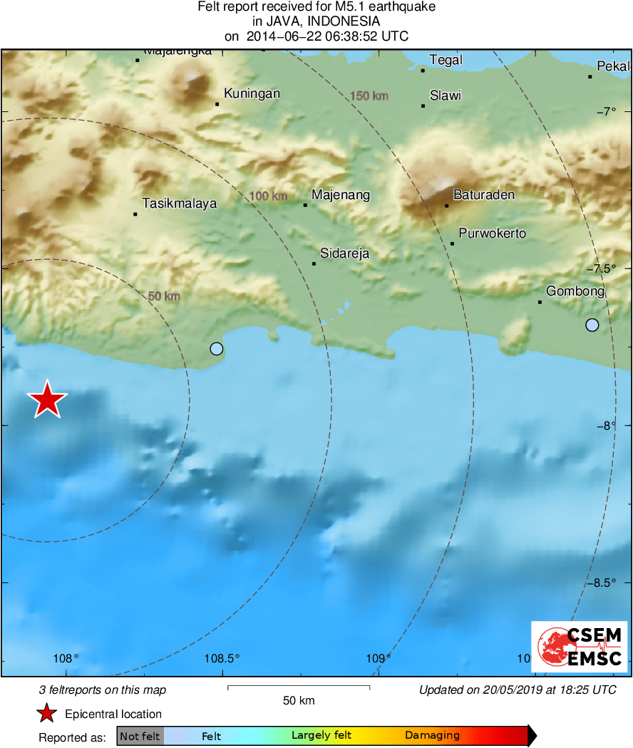 Intensity Map