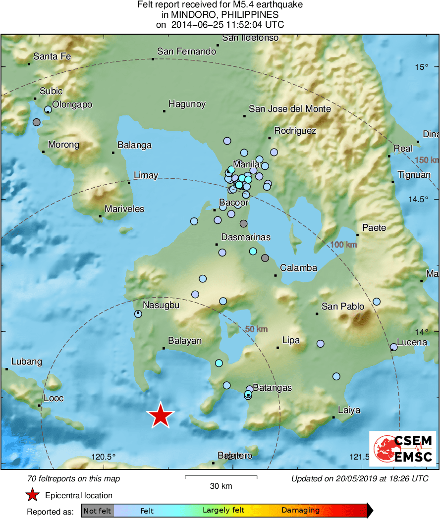 Intensity Map