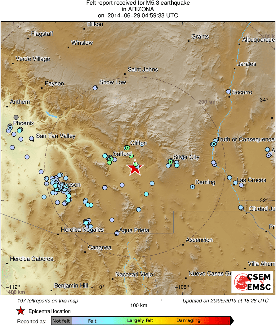Intensity Map