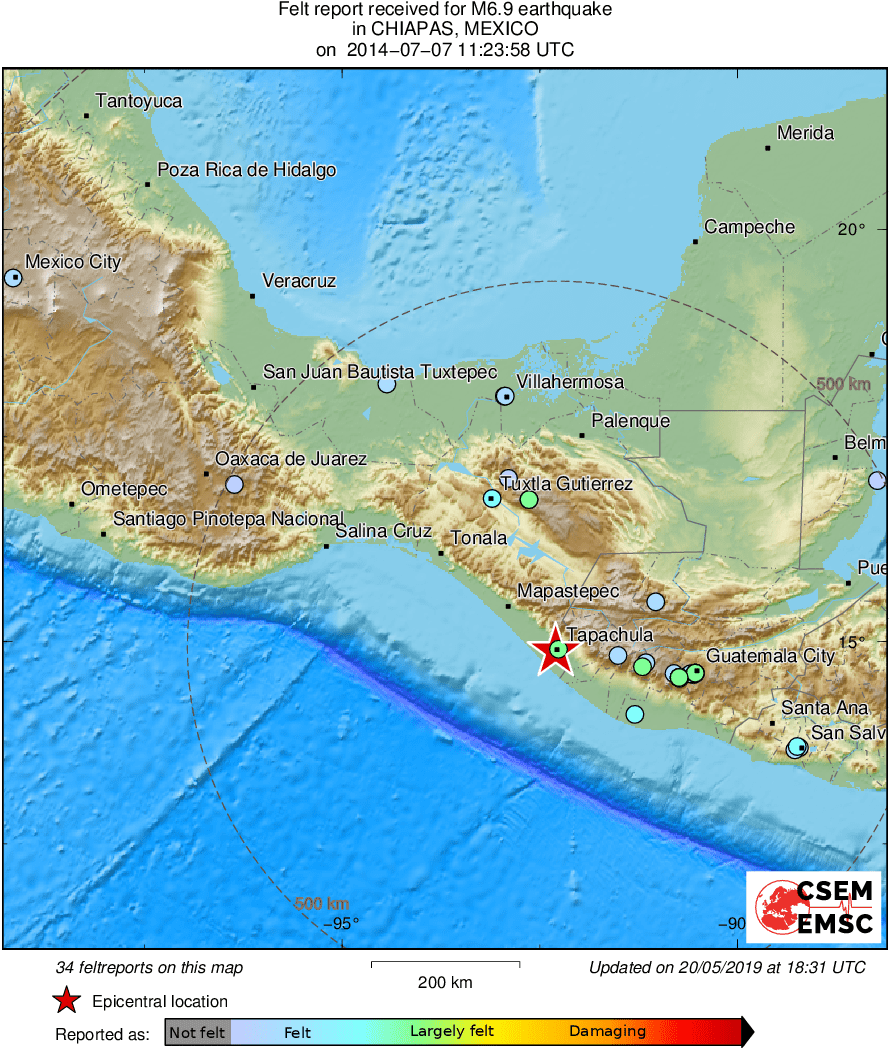 Intensity Map