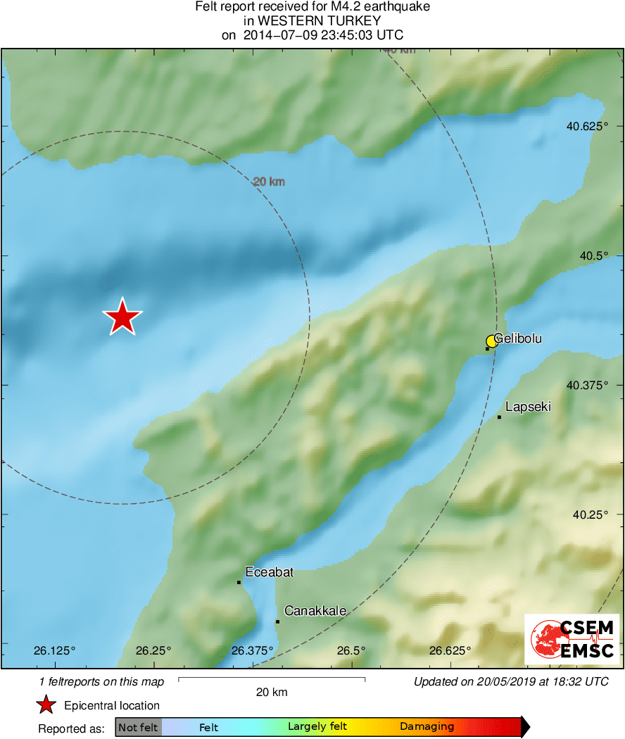 Intensity Map