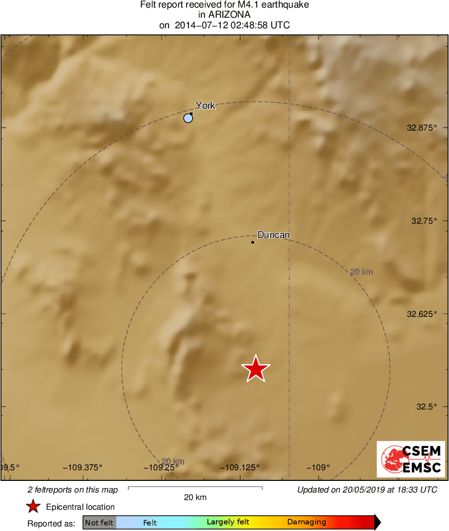 Intensity Map