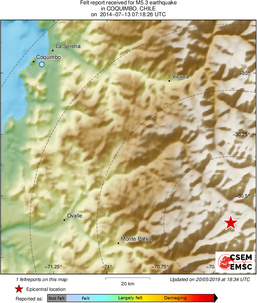 Intensity Map