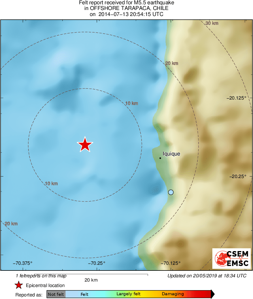 Intensity Map