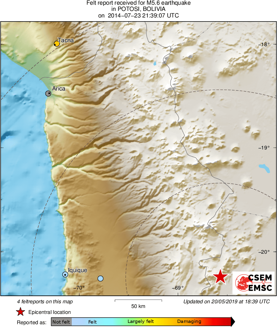 Intensity Map