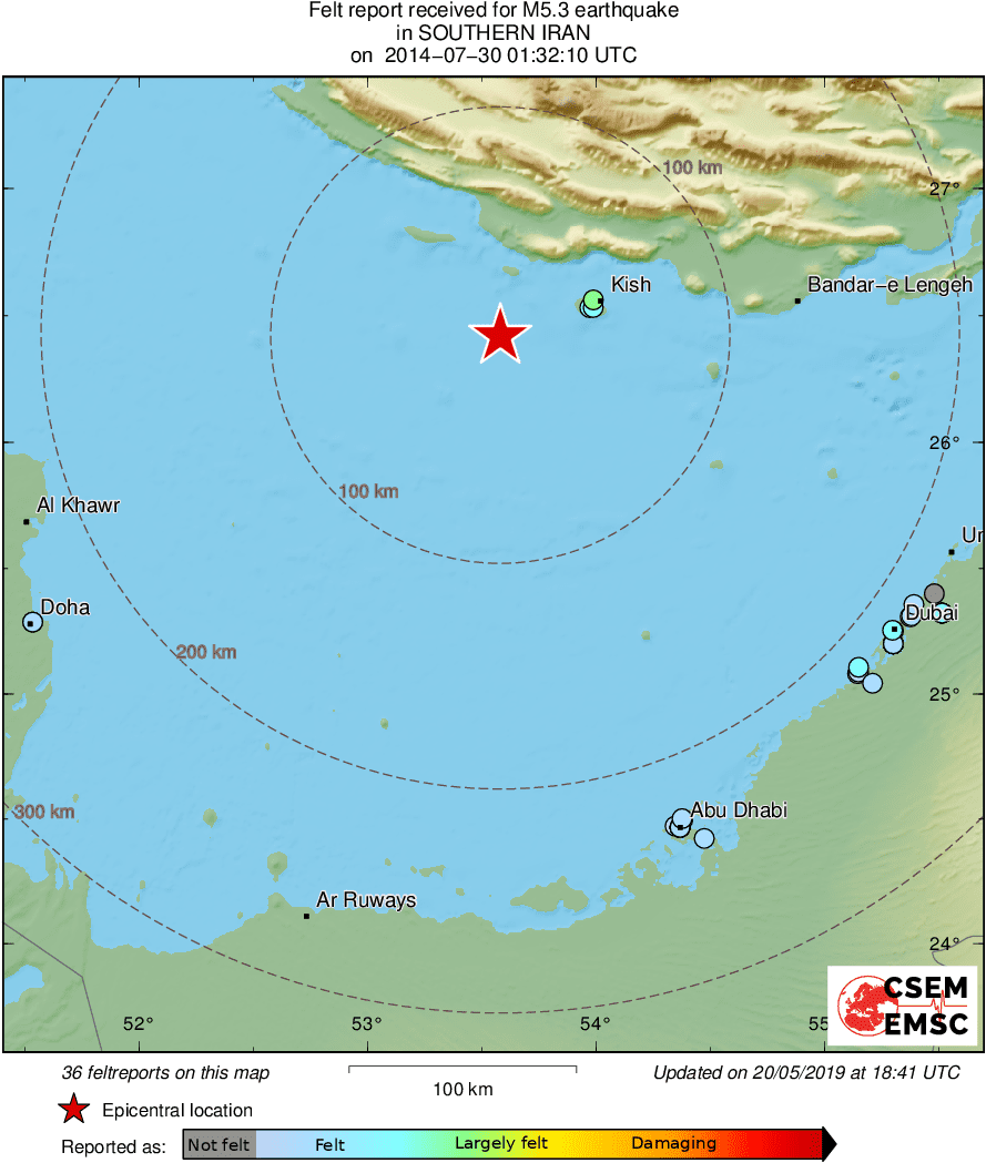 Intensity Map