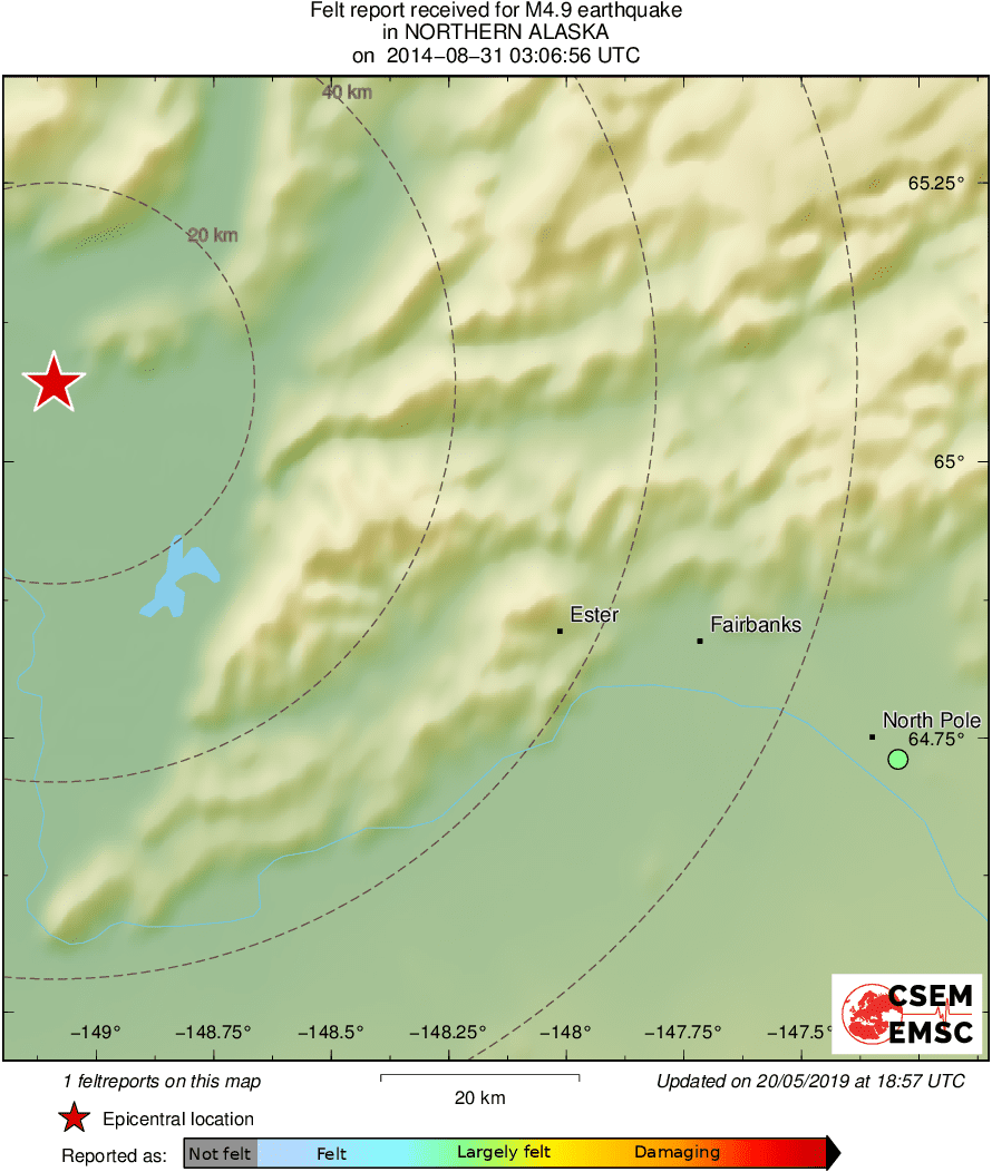 Intensity Map