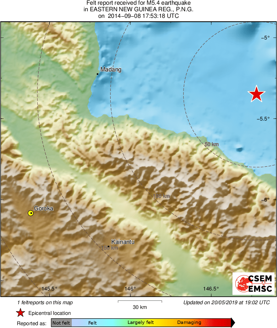 Intensity Map