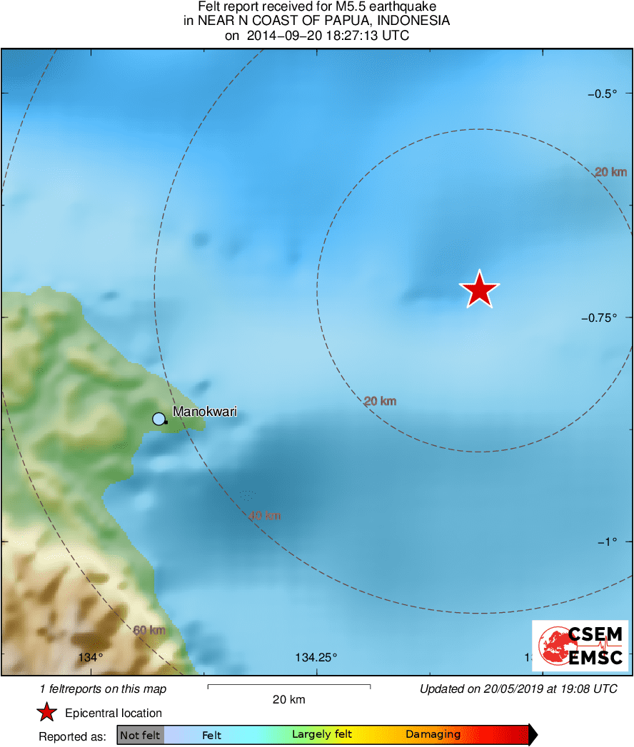 Intensity Map