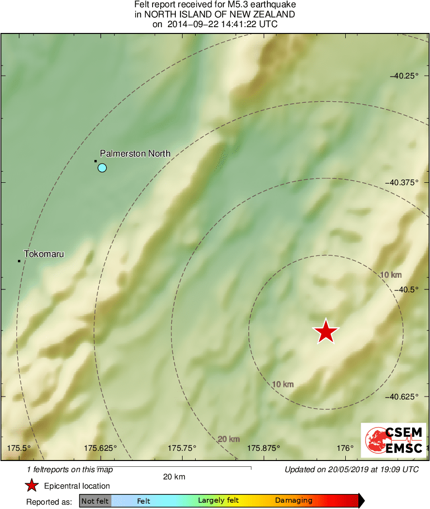 Intensity Map