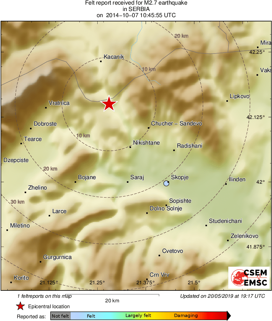 Intensity Map