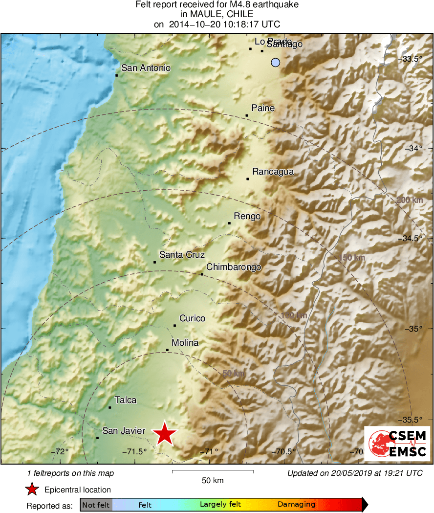 Intensity Map
