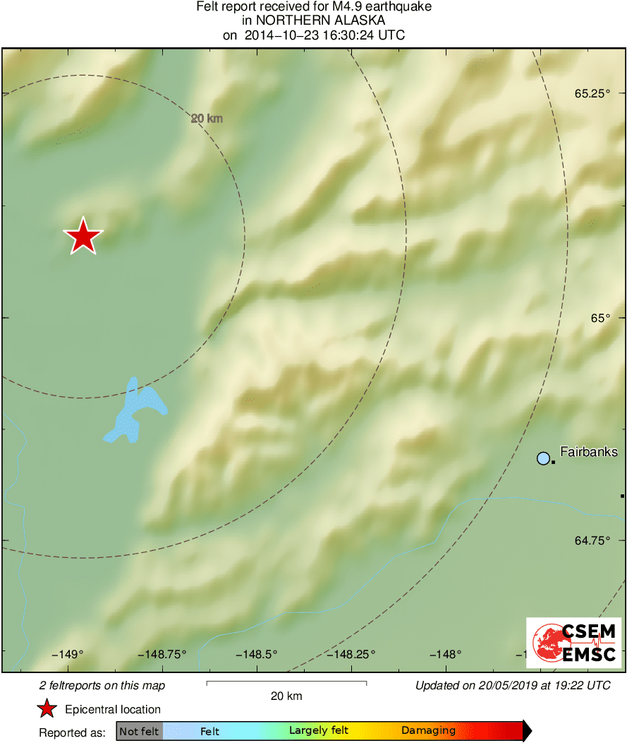 Intensity Map