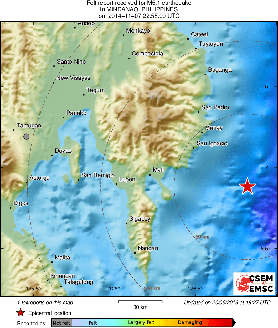 Intensity Map