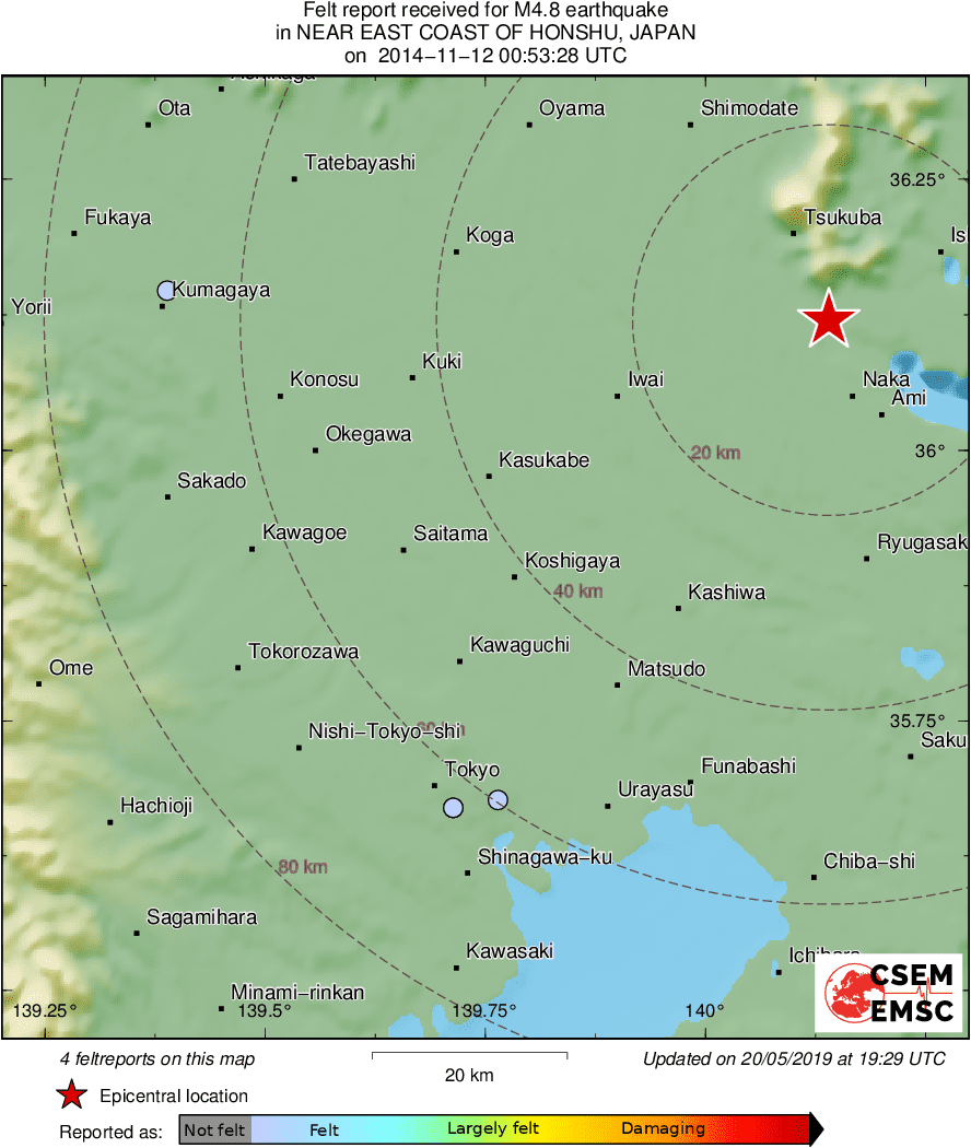 Intensity Map