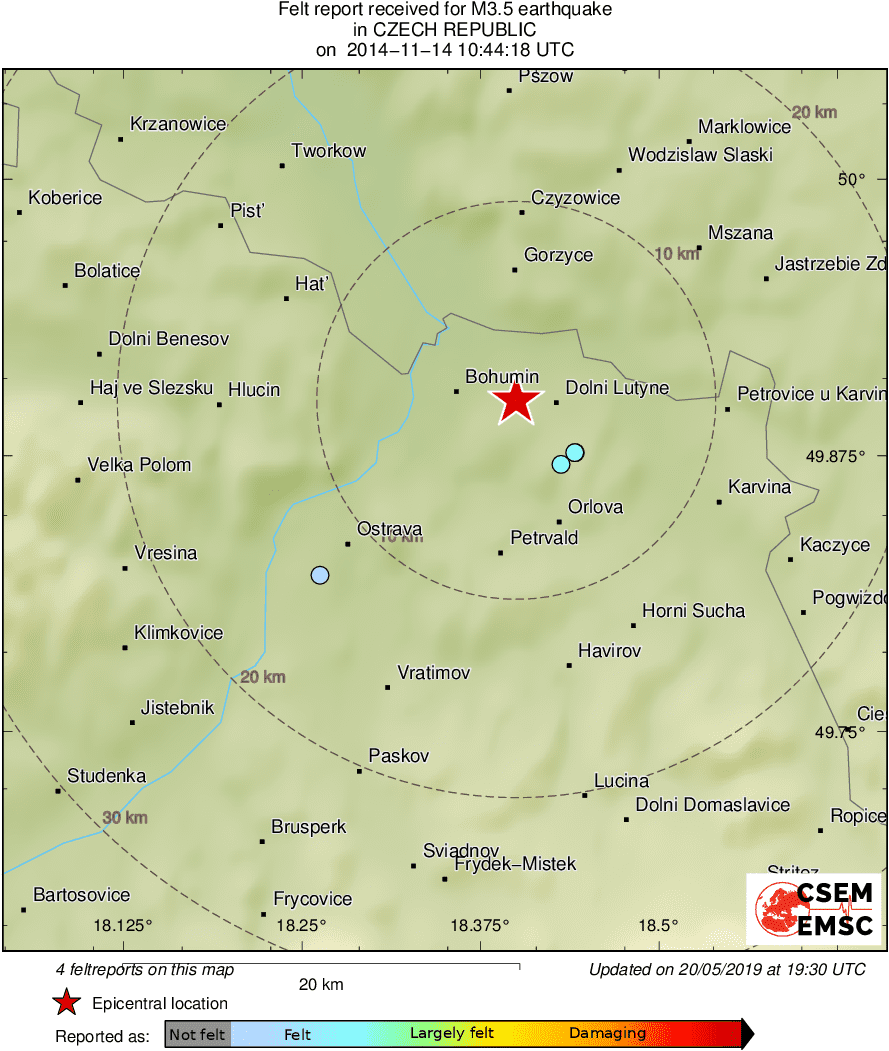 Intensity Map