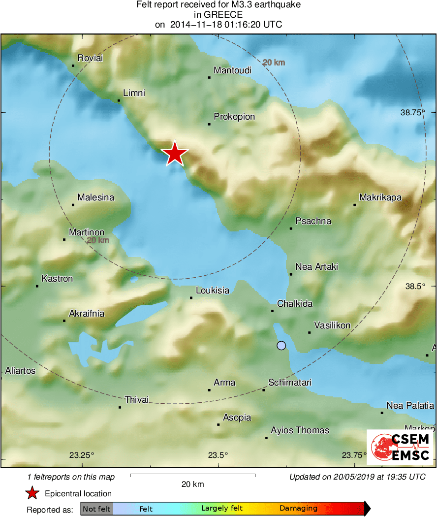 Intensity Map