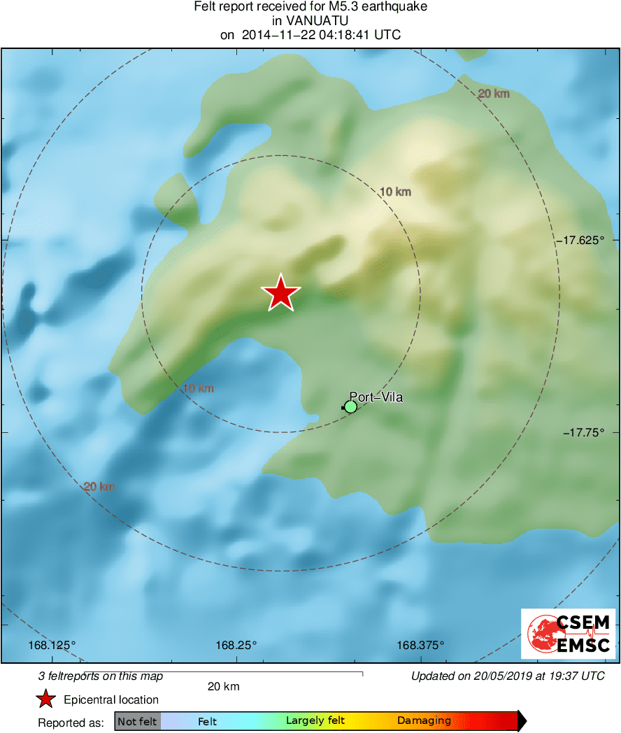 Intensity Map