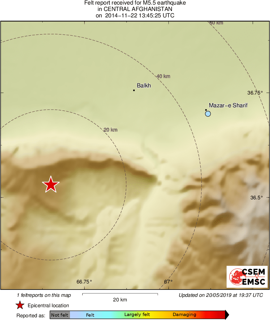 Intensity Map