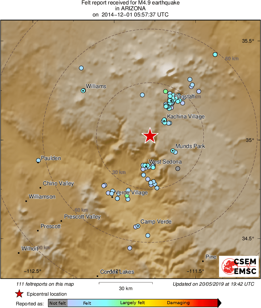 Intensity Map
