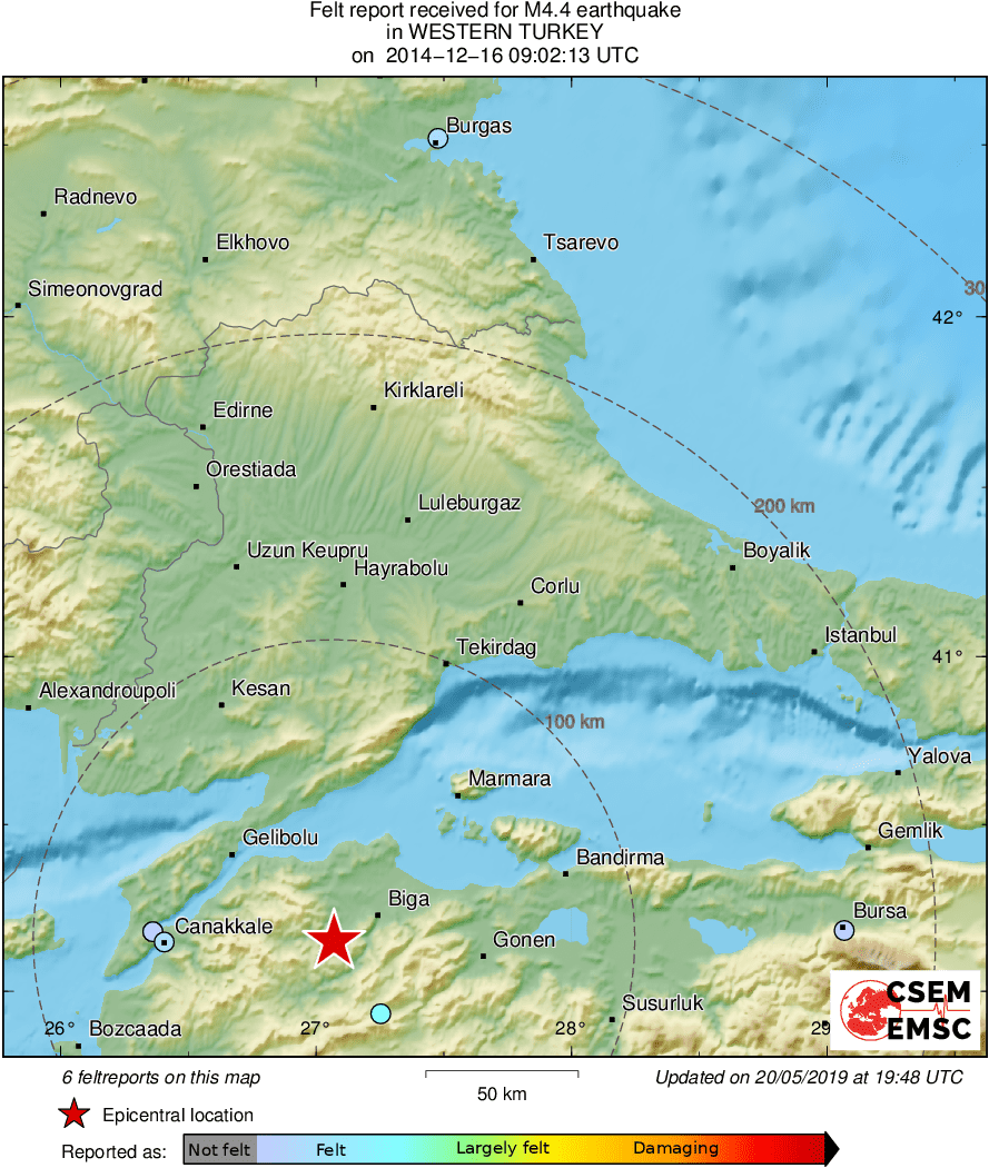 Intensity Map