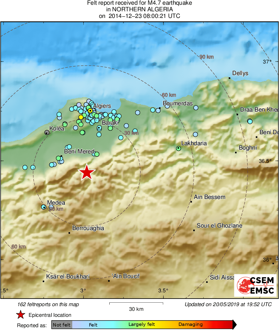 Intensity Map