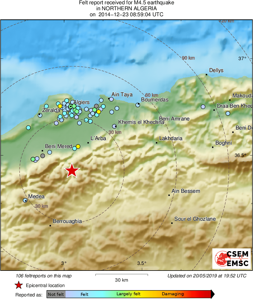 Intensity Map