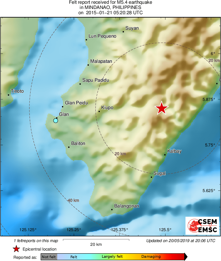 Intensity Map