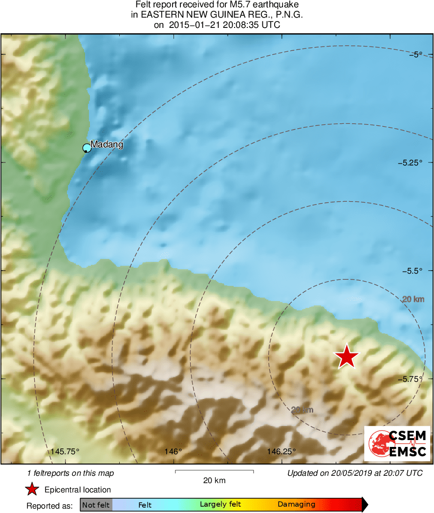 Intensity Map