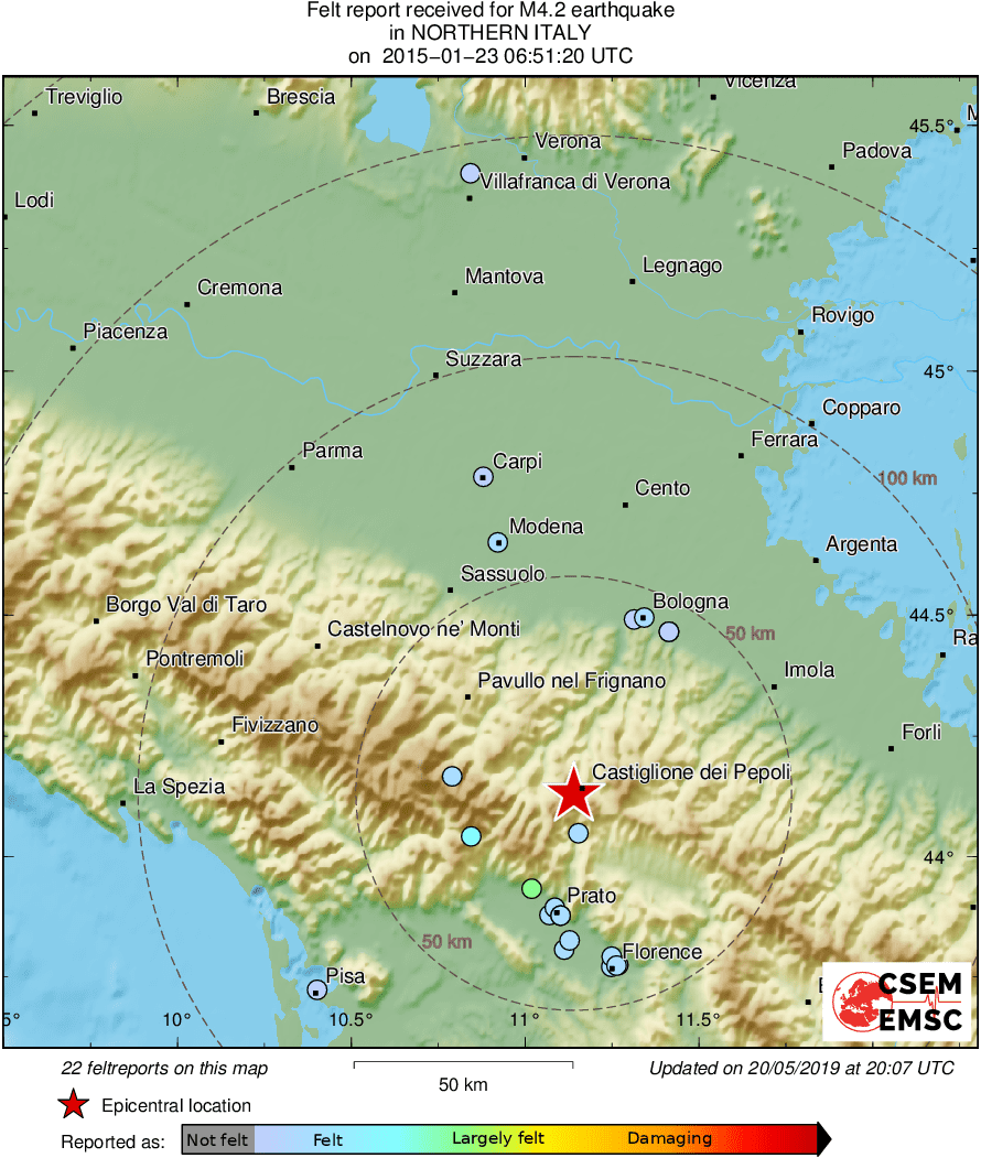 Intensity Map