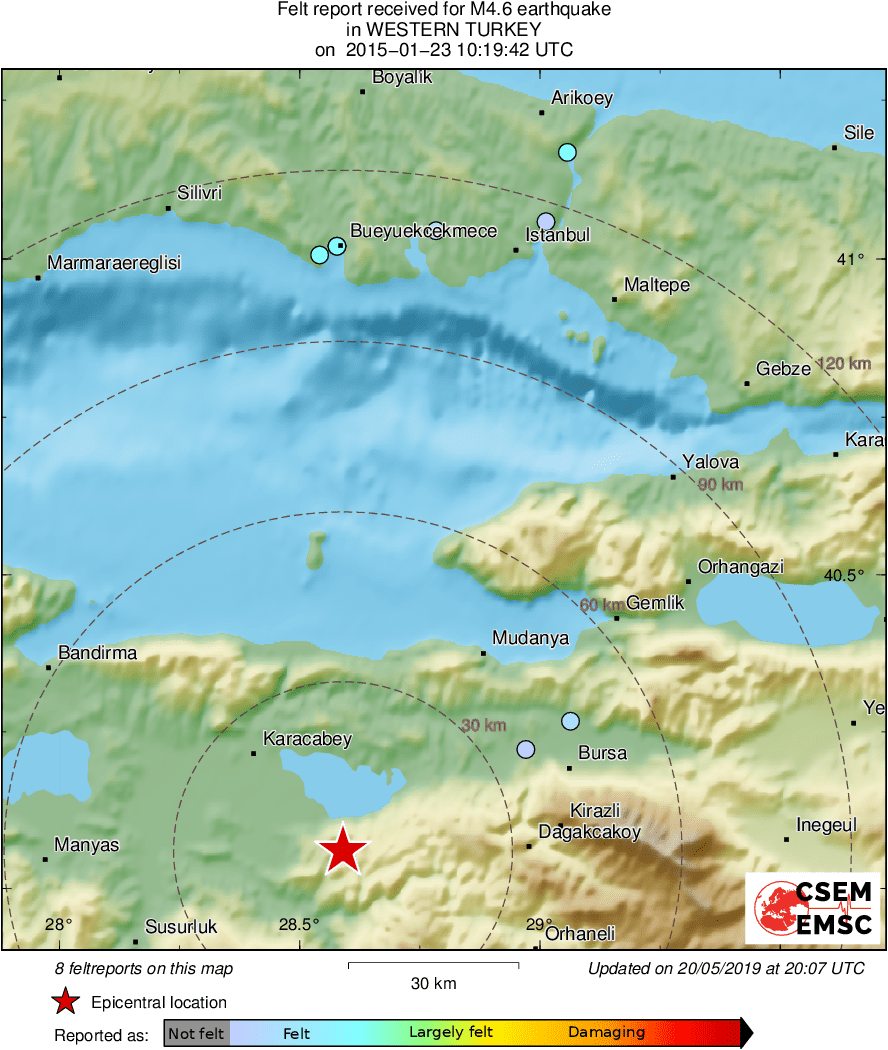 Intensity Map