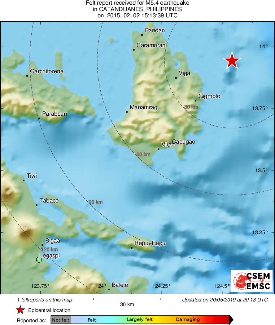 Intensity Map